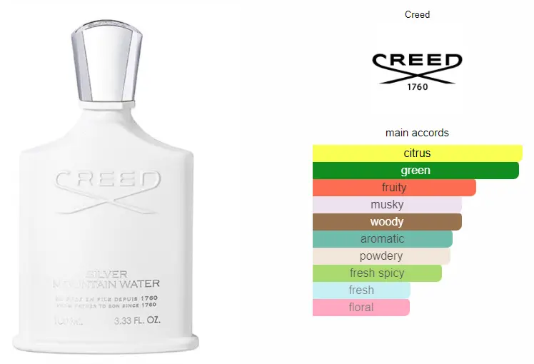 Silver-Creed-1.webp