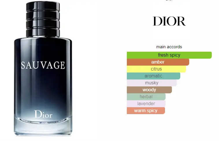 Sauvage-Dior.webp