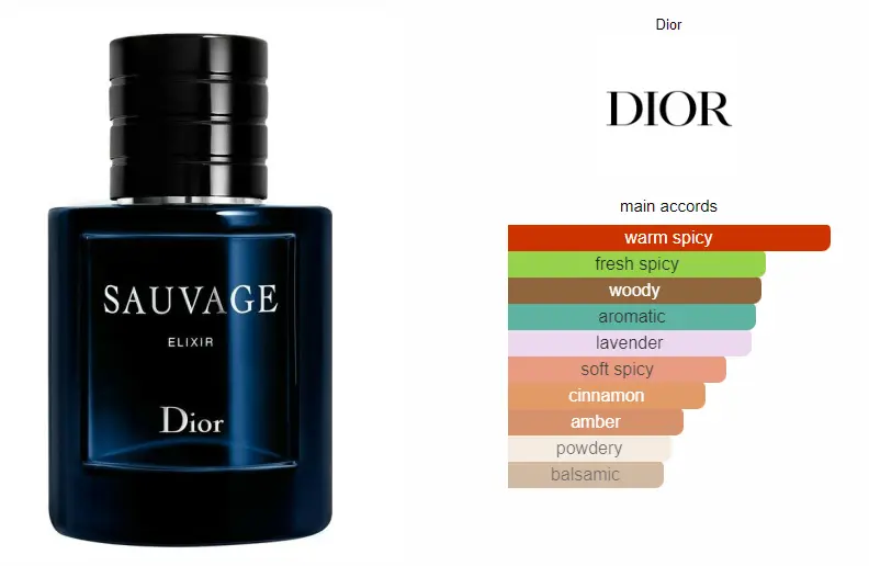 Sauvage-Elixir-1.webp