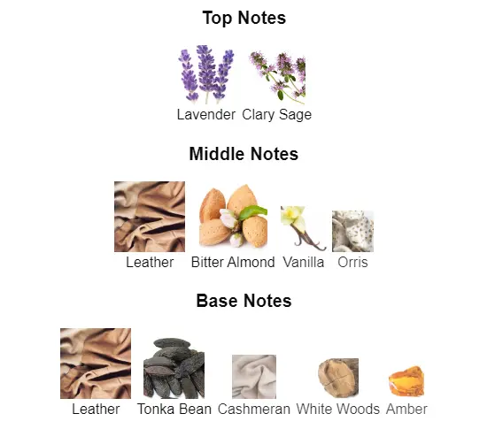 Fucking-Fabulous-Tom-Ford-notes.webp