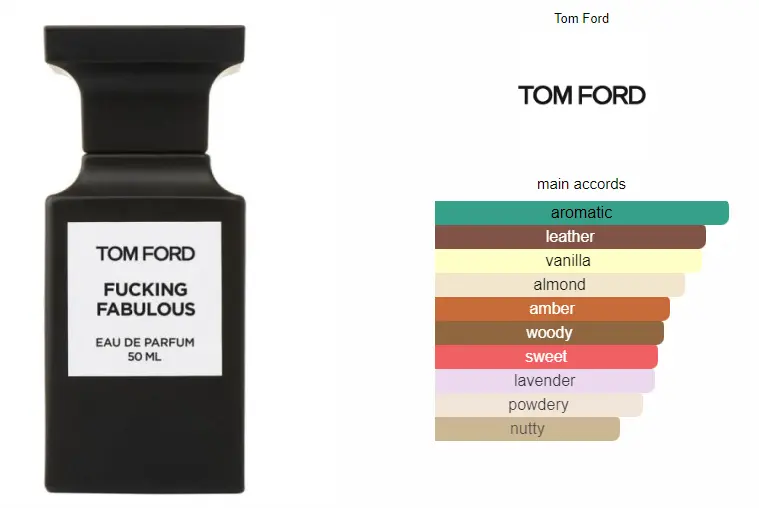 Fucking-Fabulous-Tom-Ford.webp