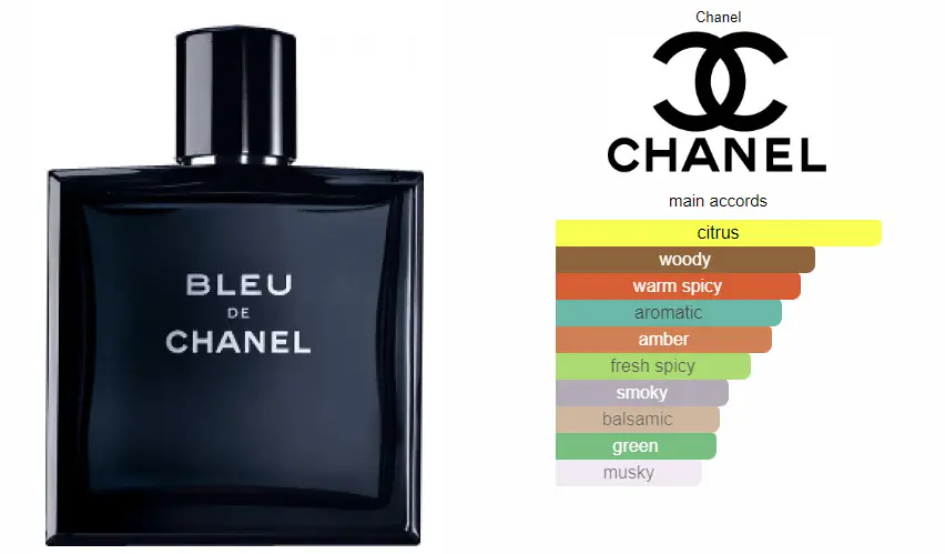 Bleu-De-Chanel-1.webp