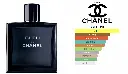 Bleu-De-Chanel-1.webp