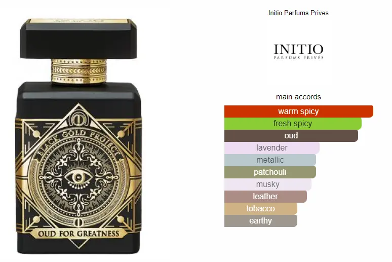 Oud-for-Greatness-1.webp