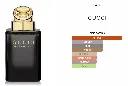 Intense-Oud-Gucci.webp