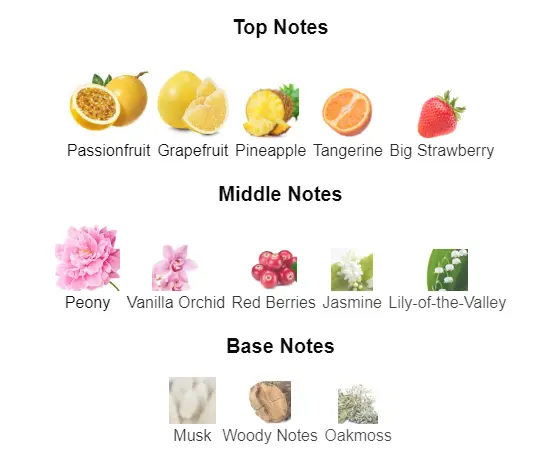 Bombshell-notes.webp