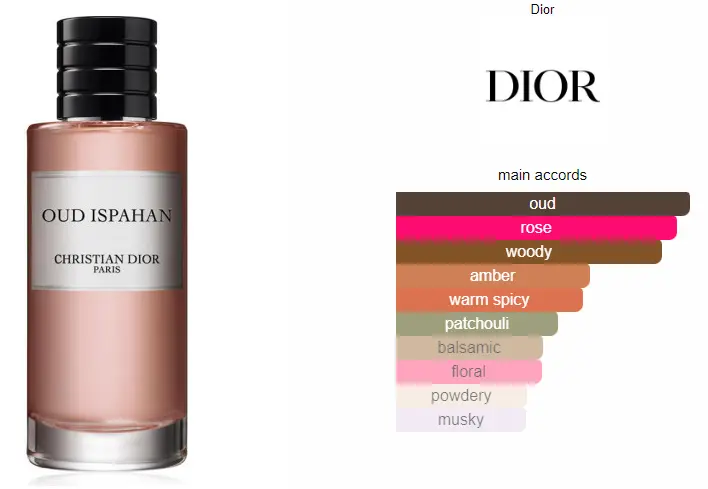 Oud-Ispahan-1.webp