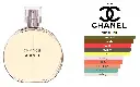 Chanel-Chance-1.webp
