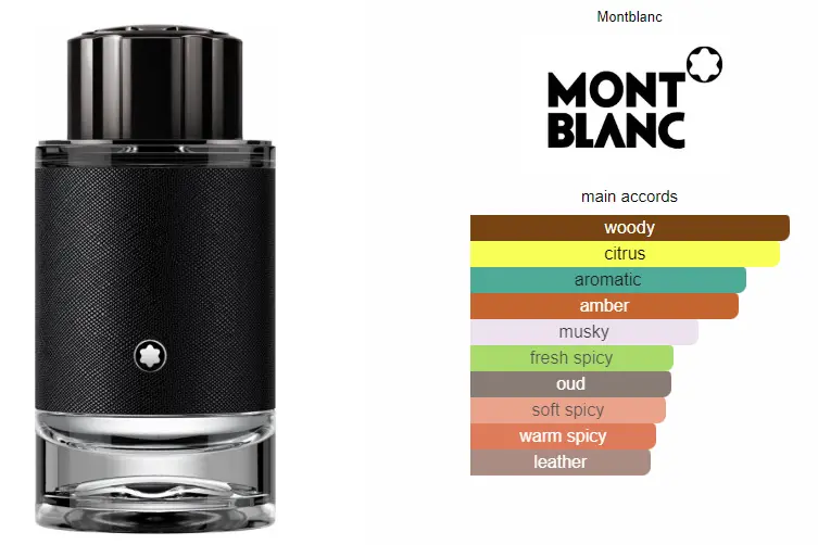 Explorer-Montblanc.webp