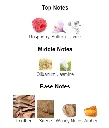 Tuscan-Leather-notes.webp