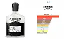Creed-Aventus.webp